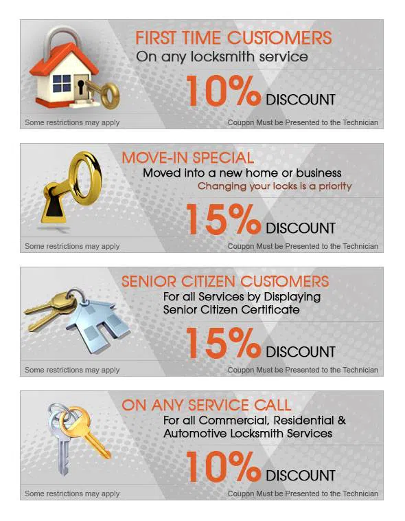 Cincinnati Neighborhood Locksmith, Cincinnati, OH 513-642-8027